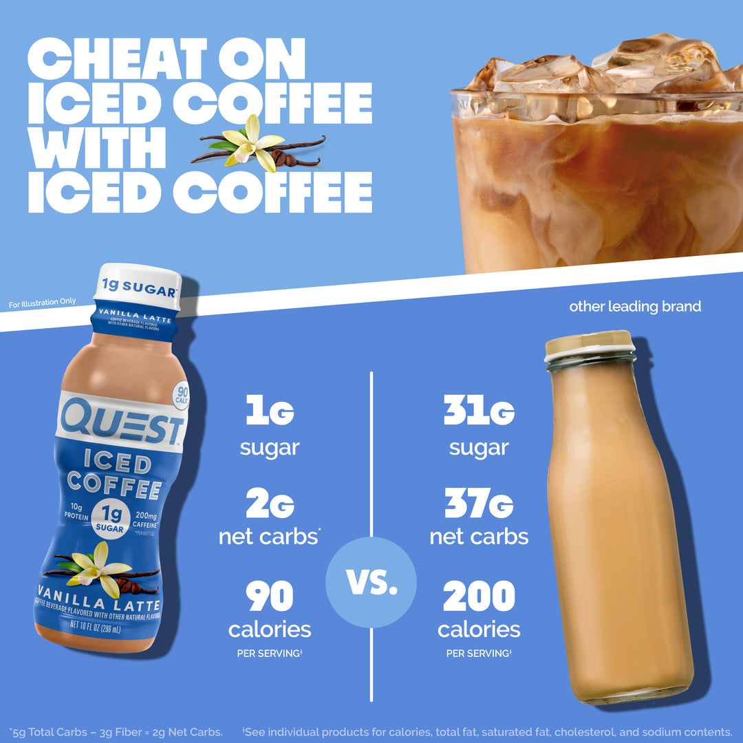 Cheat on Iced coffee with iced coffee. 1g sugar, 2g net carbs* 90 calories *per serving Vs. other leading brand: 31g sugar, 37g net carbs, 200 calories