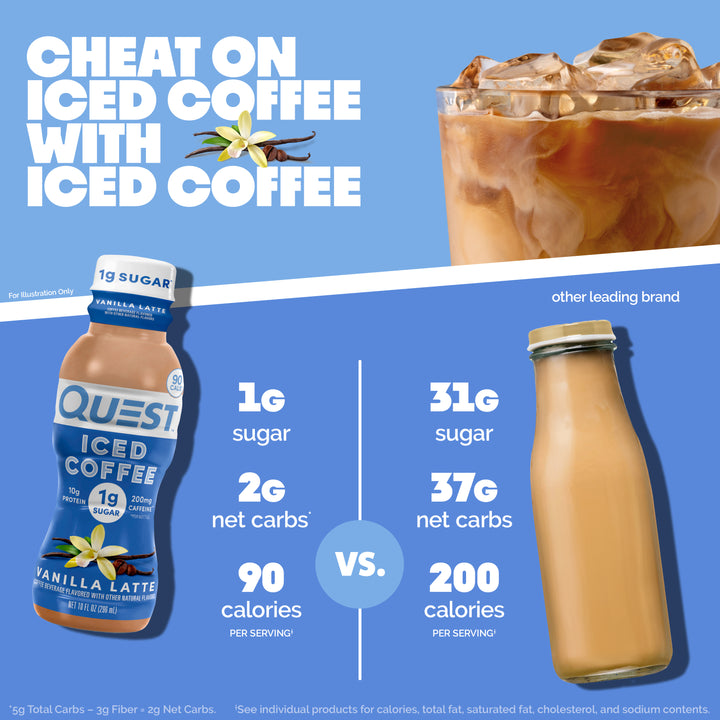 Cheat on Iced coffee with iced coffee. 1g sugar, 2g net carbs* 90 calories *per serving Vs. other leading brand: 31g sugar, 37g net carbs, 200 calories
