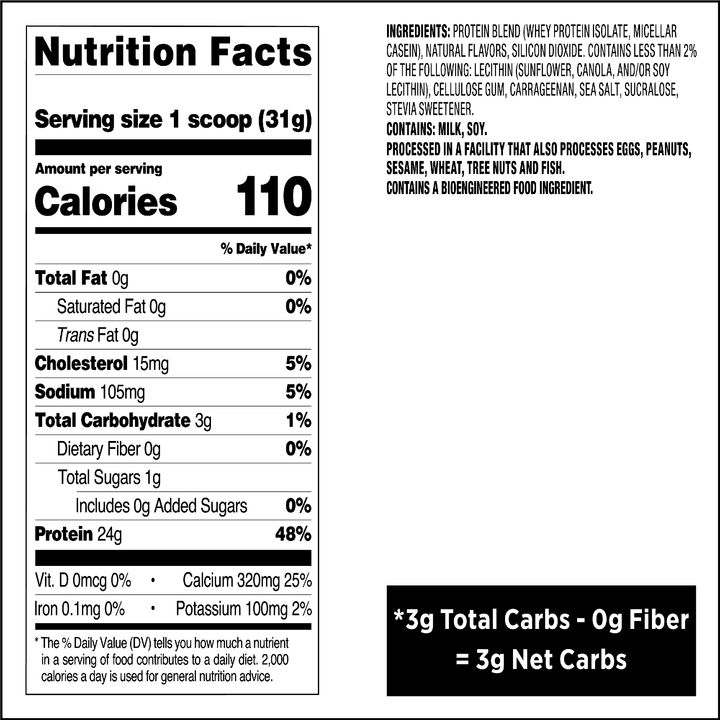 Vanilla Milkshake Protein Powder Nutrition Facts