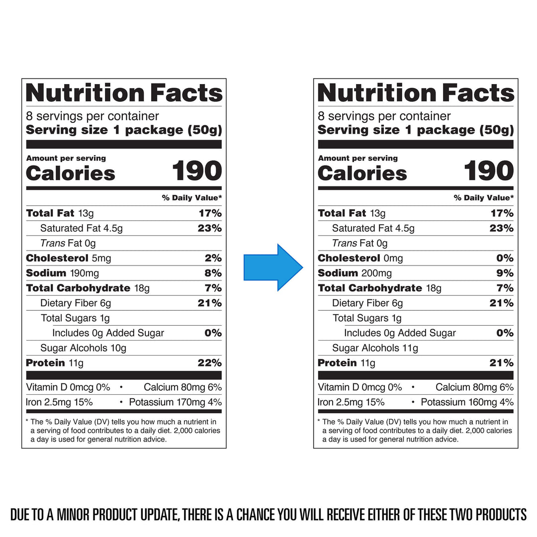 Frosted Cookies Chocolate Cake Twin Pack Outdated Nutrition Facts Panel VS New Nutrition Facts Panel