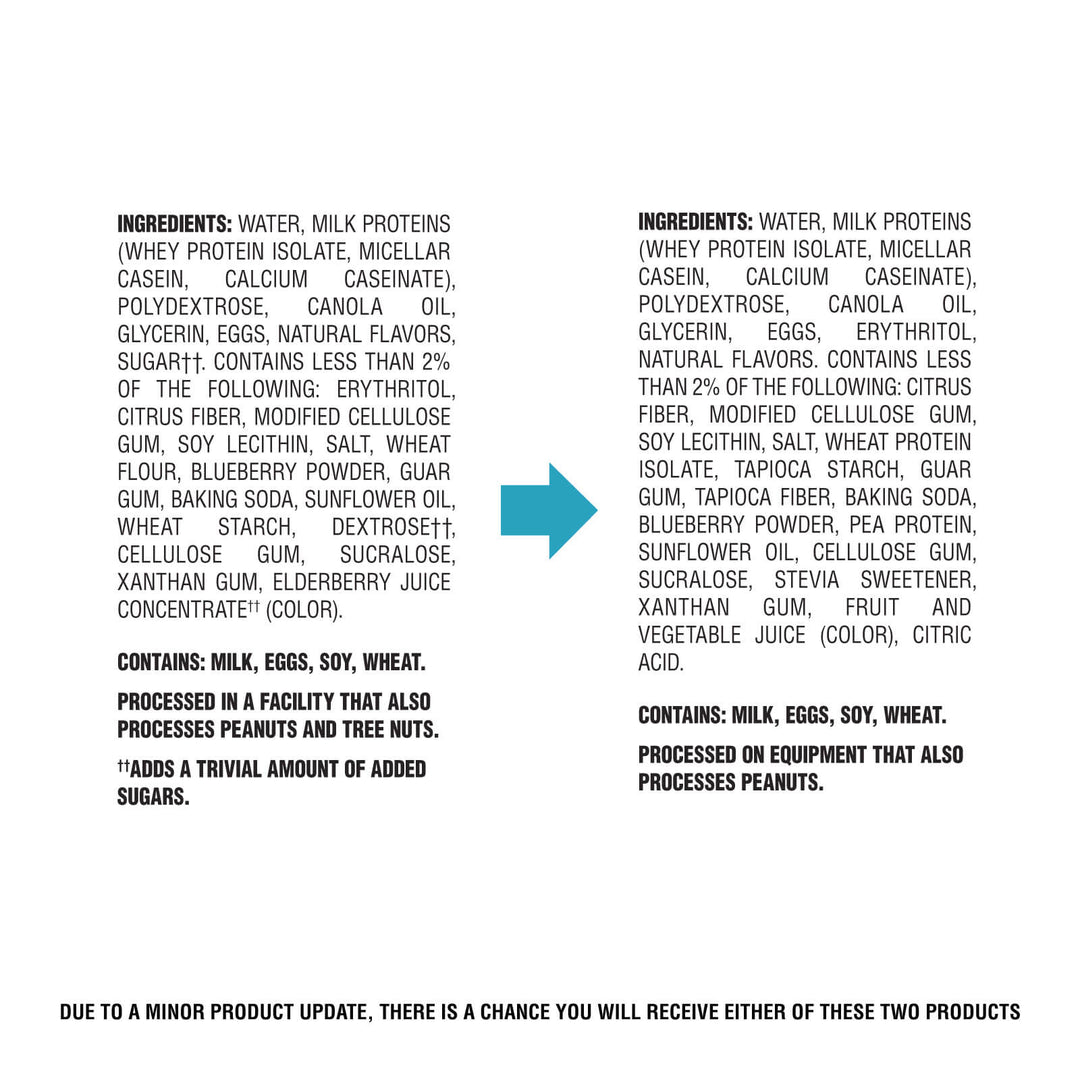 A text-based informational graphic on a white background showing ingredient lists and a blue arrow pointing to shared ingredients, with allergen notes at the bottom.