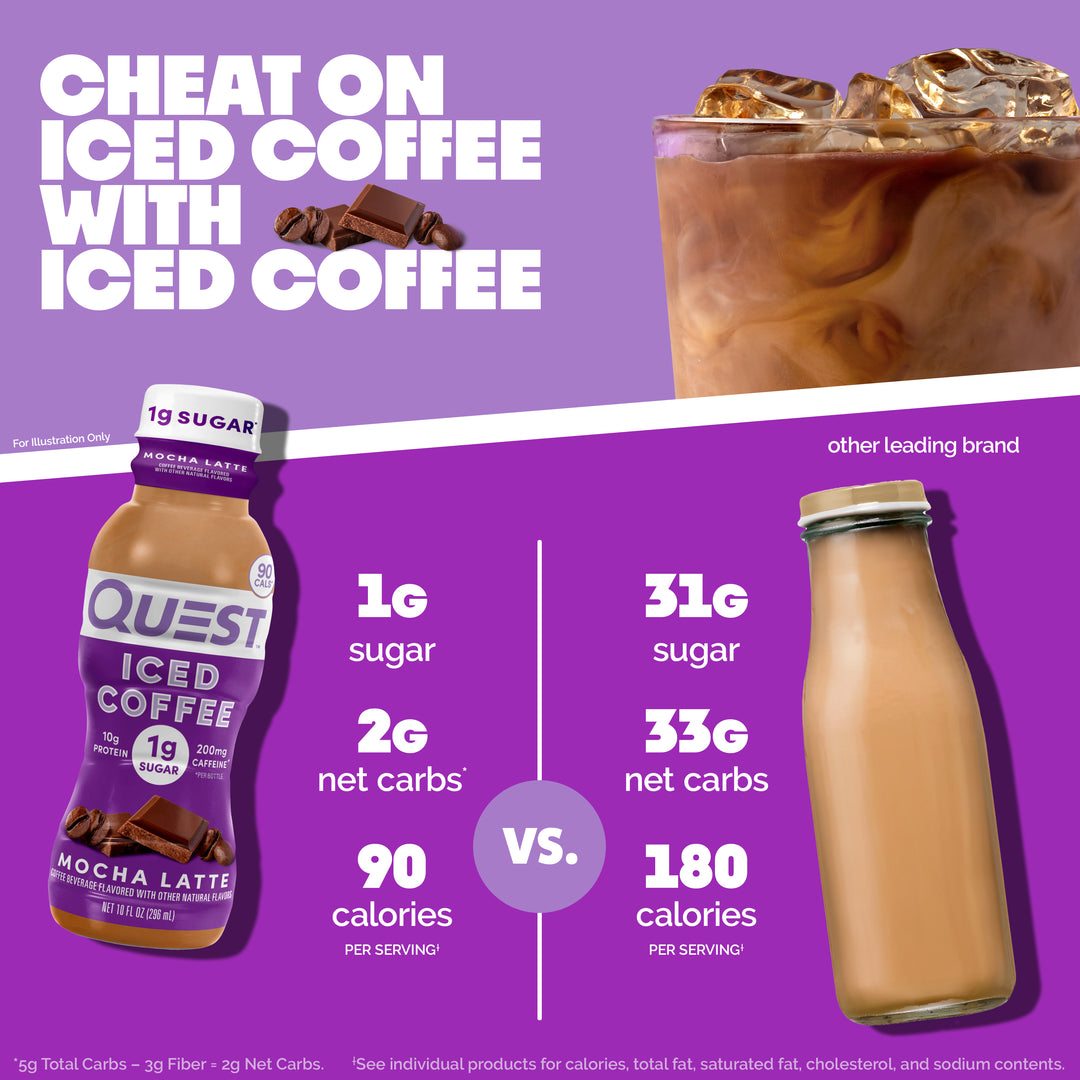 Mocha Latte Iced Coffee – Quest Nutrition