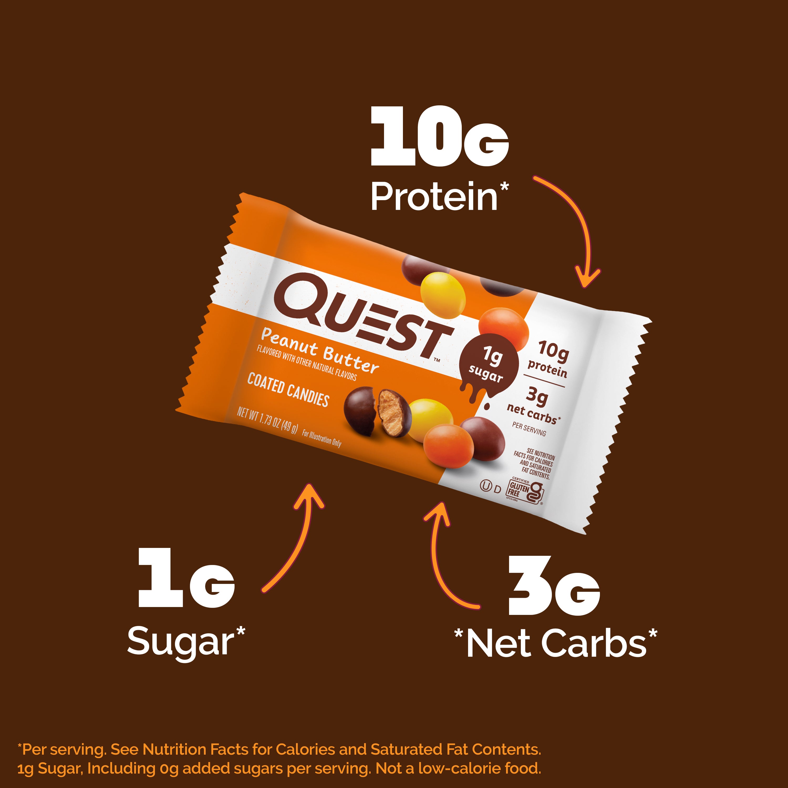 Peanut Butter Coated Candies – Quest Nutrition