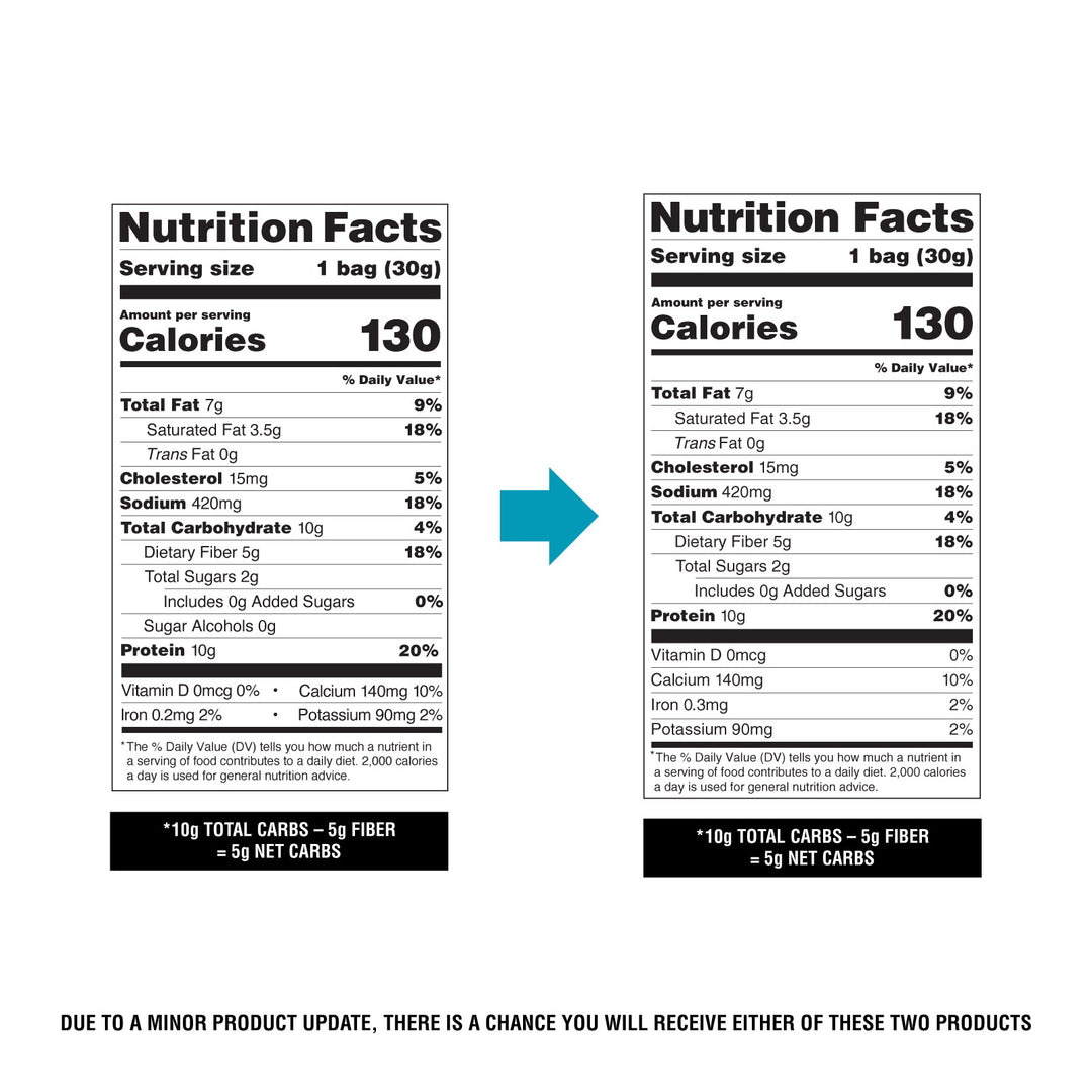 nutrition fact panel transition 