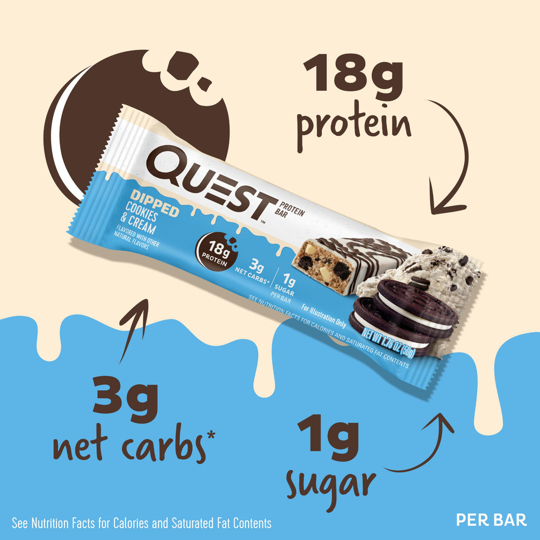 18g protein, 3g net carbs, 1g sugar