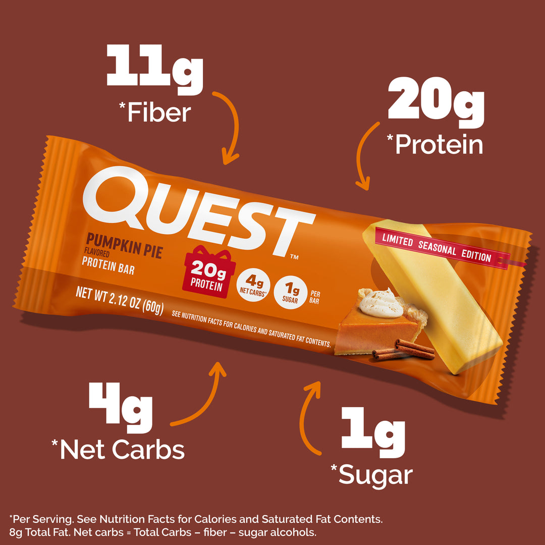 11g fiber, 20g protein, 4g net carbs, 1g sugar