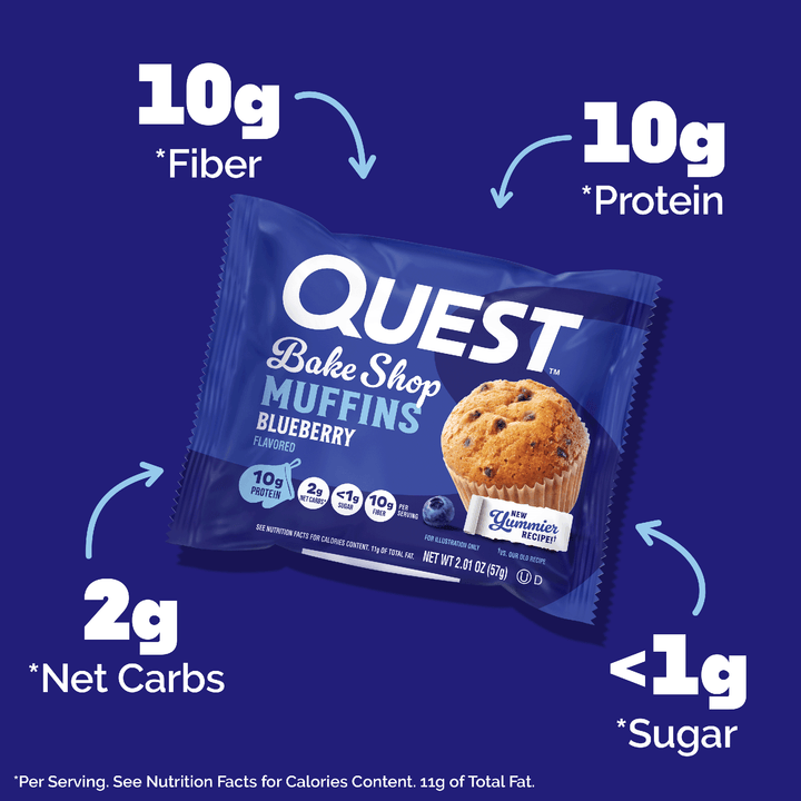 A blue Quest Bake Shop Muffins Blueberry flavored snack packet centered on a dark blue background, surrounded by white text callouts showing nutritional claims: 10g fiber, 10g protein, 2g net carbs, and less than 1g sugar.