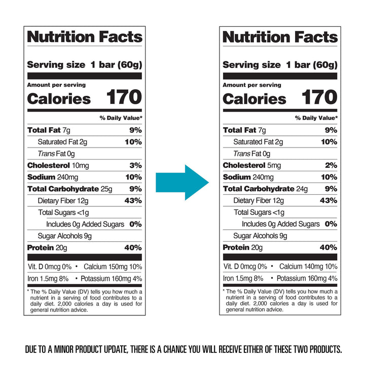 Double Chocolate Chunk Protein Bars - Nutritional Facts Panel Old VS New