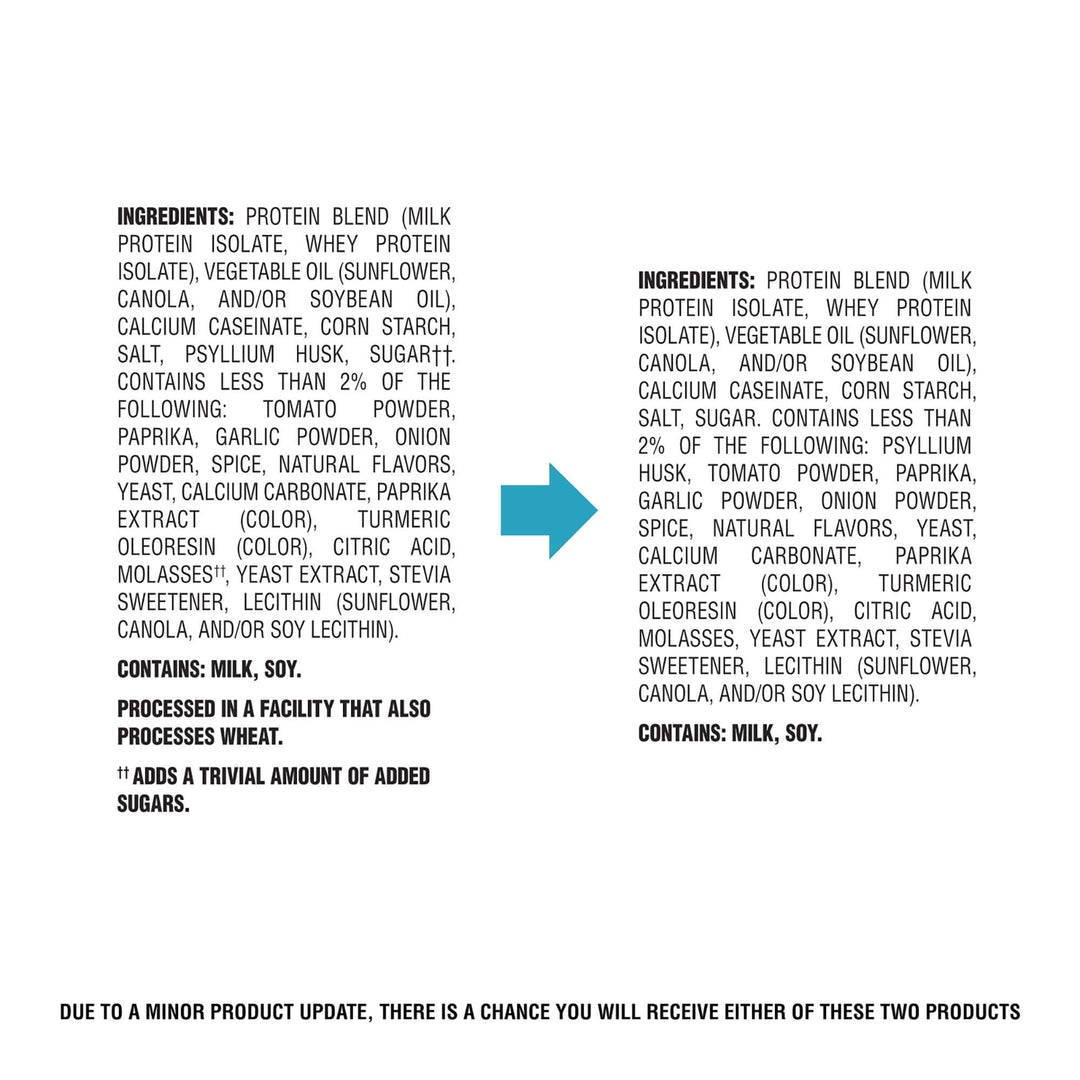 A text-heavy informational graphic on a white background showing ingredient lists for a protein blend, with a blue arrow pointing to the ingredients section. The text lists components such as milk protein isolate, whey protein isolate, vegetable oil, canola, corn starch, salt, psyllium husk, sugar, and flavoring ingredients like tomato powder, paprika, garlic powder, onion powder, and spice.