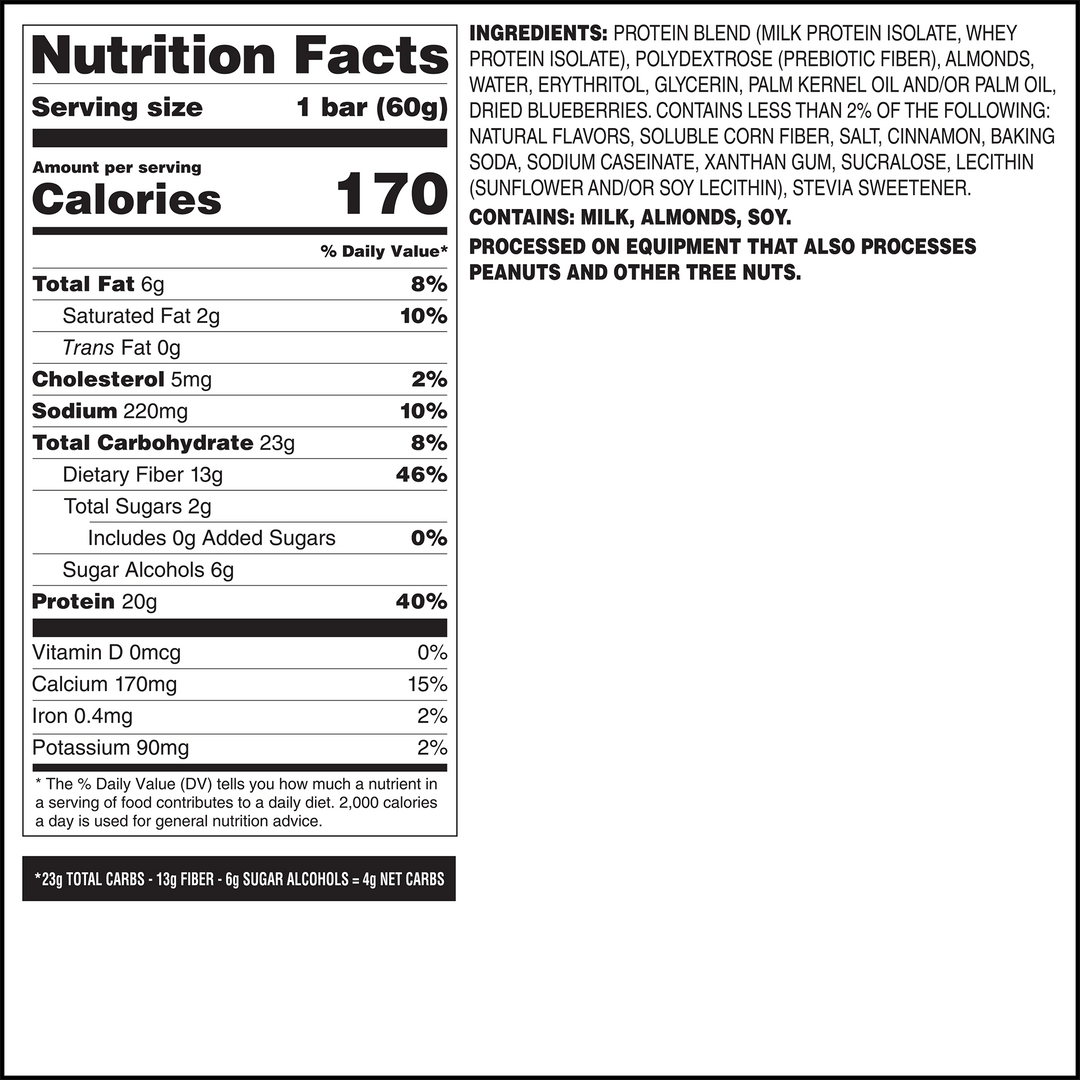 Nutrition label for a protein bar shows 170 calories, 20g protein, 13g fiber. Key ingredients include milk, almonds, soy, blueberries. Contains allergens.
