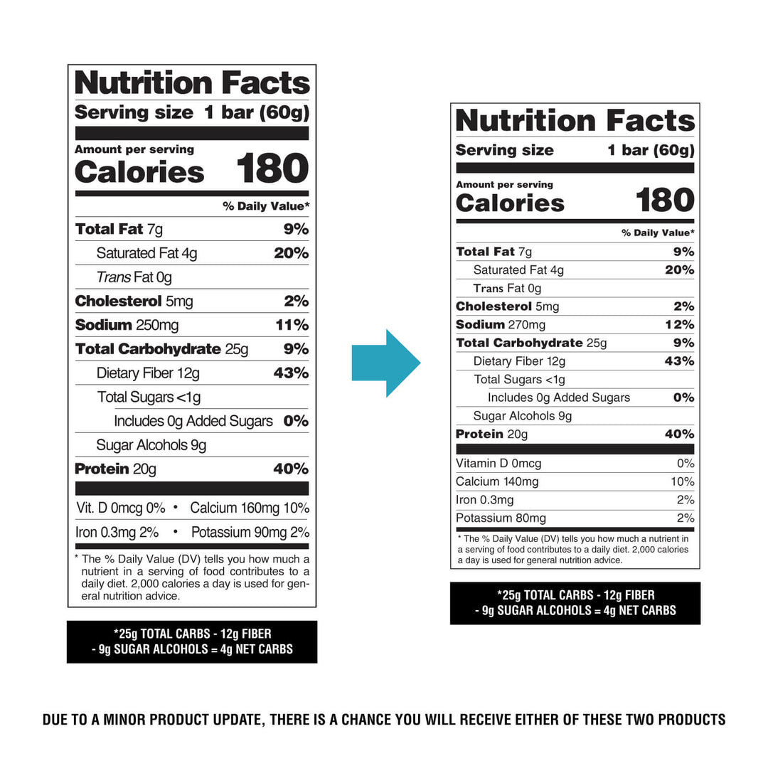 Quest Birthday Cake Protein Bar nutrition facts label comparison showing updated packaging.