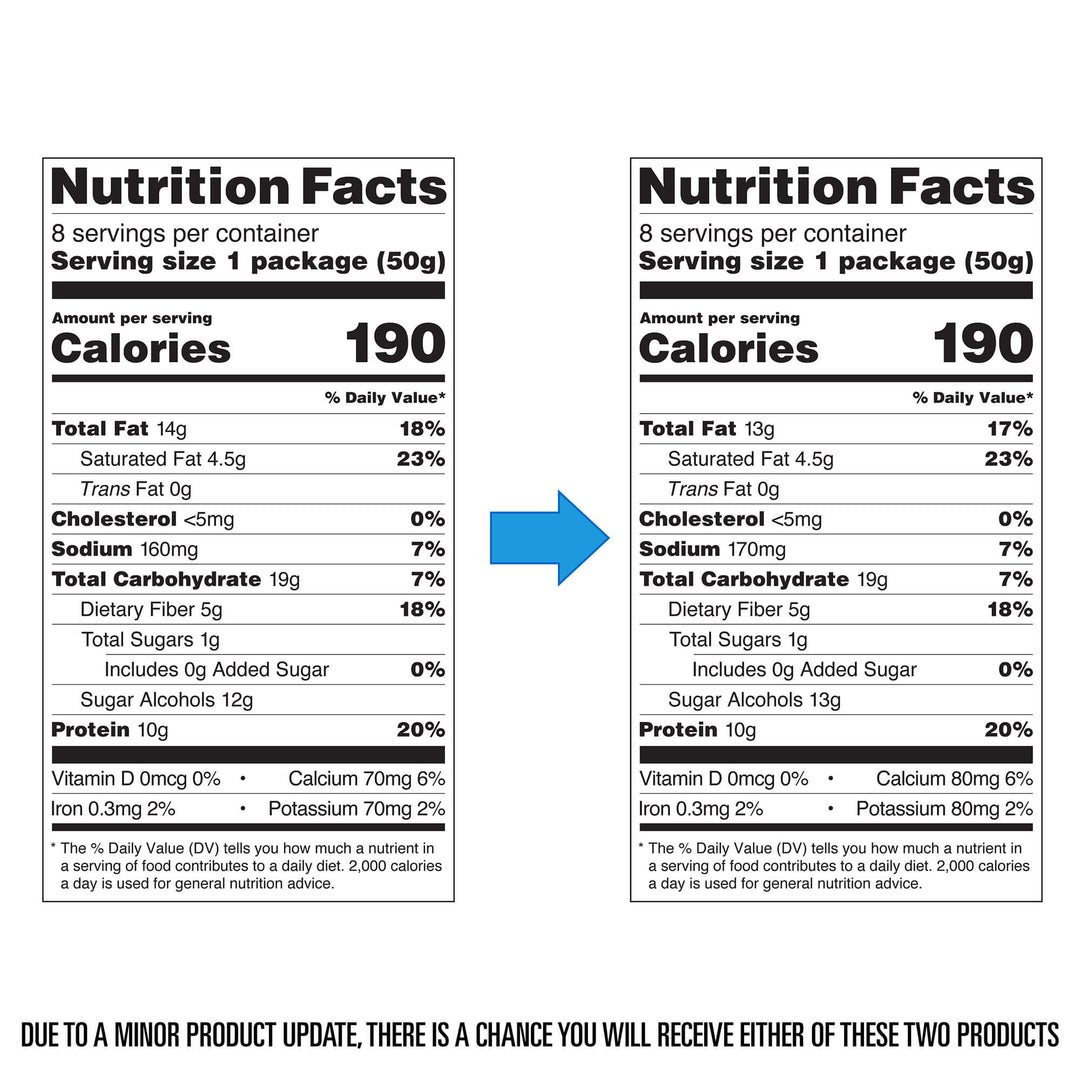 Frosted Cookies Birthday Cake Twin Pack Outdated Nutrition Facts Panel VS New Nutrition Facts Panel 