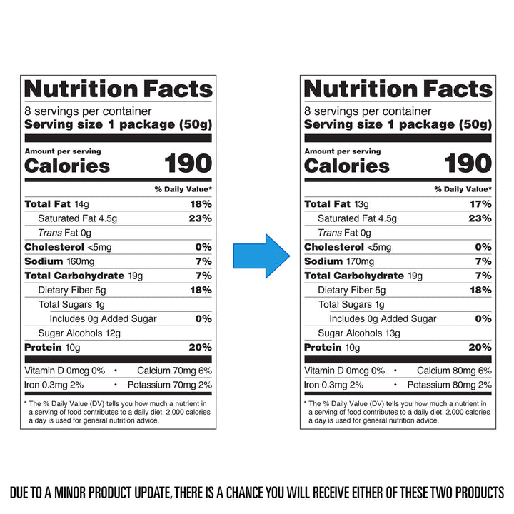 Frosted Cookies Birthday Cake Twin Pack Outdated Nutrition Facts Panel VS New Nutrition Facts Panel 