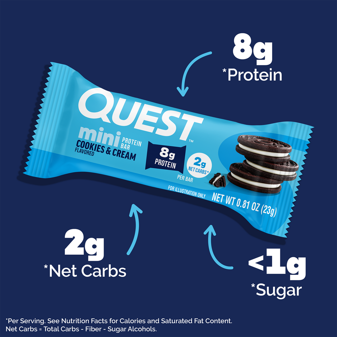 Quest Mini Protein Bar in Cookies & Cream flavor displayed on a blue background. It highlights 8g protein, 2g net carbs, and under *1g sugar. *Per Serving. See Nutrition Facts for Calories and Saturated Fat Content.
Net Carbs = Total Carbs - Fiber - Sugar Alcohols.