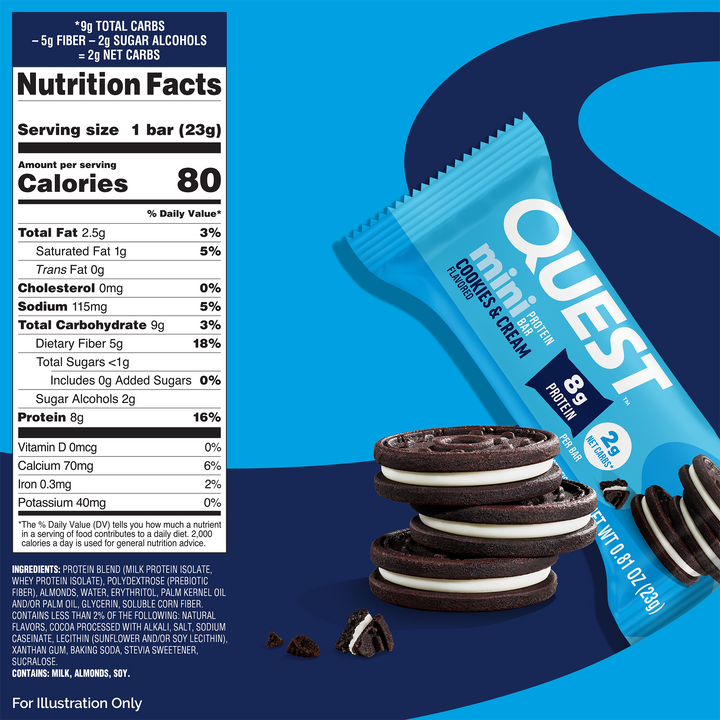 Image shows a Quest mini protein bar in cookies and cream flavor against a blue background. Nearby are stacked chocolate cookies with cream filling. The nutrition facts indicate 80 calories, 2g net carbs, and 8g protein per bar. Fragments of cookies are scattered at the base. Bold, informative design.