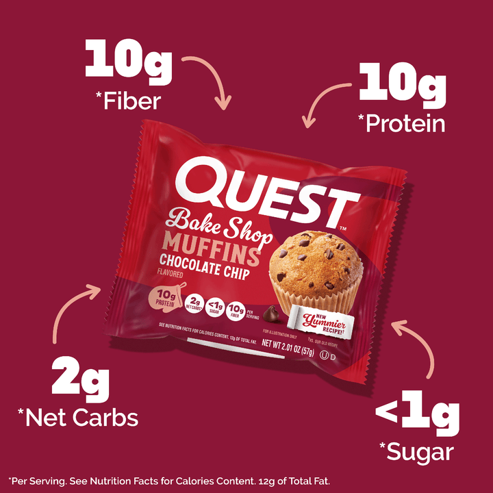 A red Quest Bake Shop muffin packet centered on a dark red background, surrounded by white text callouts highlighting nutrition facts: 10g fiber, 10g protein, 2g net carbs, and less than 1g sugar.