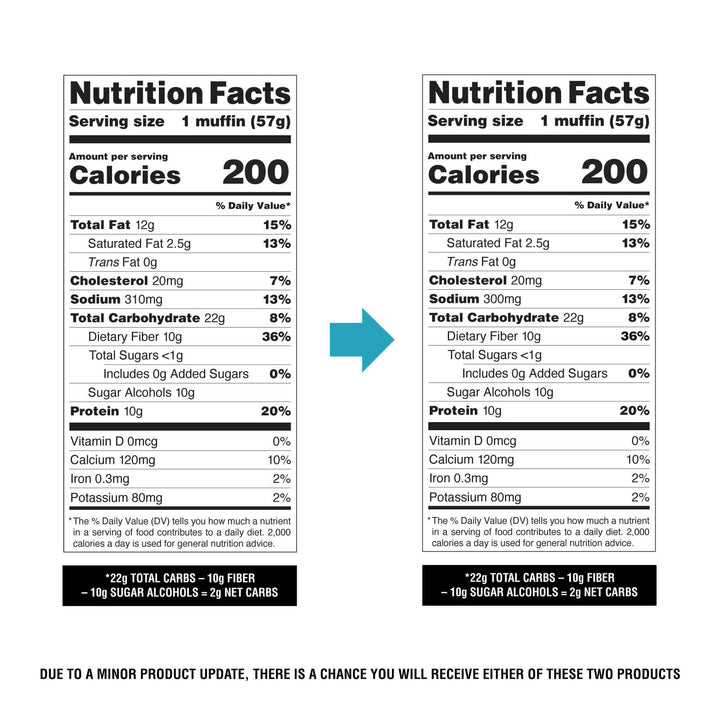 Two Nutrition Facts label examples for a 1 muffin serving size, shown side by side with a blue arrow between them. The left label has a white background with black text and a black footer; the right label has a black background with white text and a black footer.