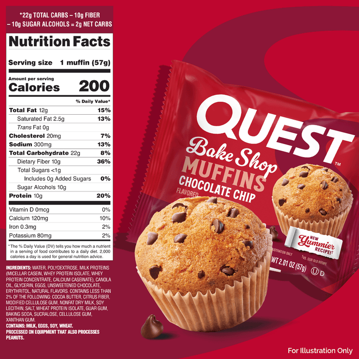 A red and white package design for Quest Bake Shop Muffins Chocolate Chip, shown alongside a Nutrition Facts panel and a photo of a chocolate chip muffin. The package includes flavor text and branding.