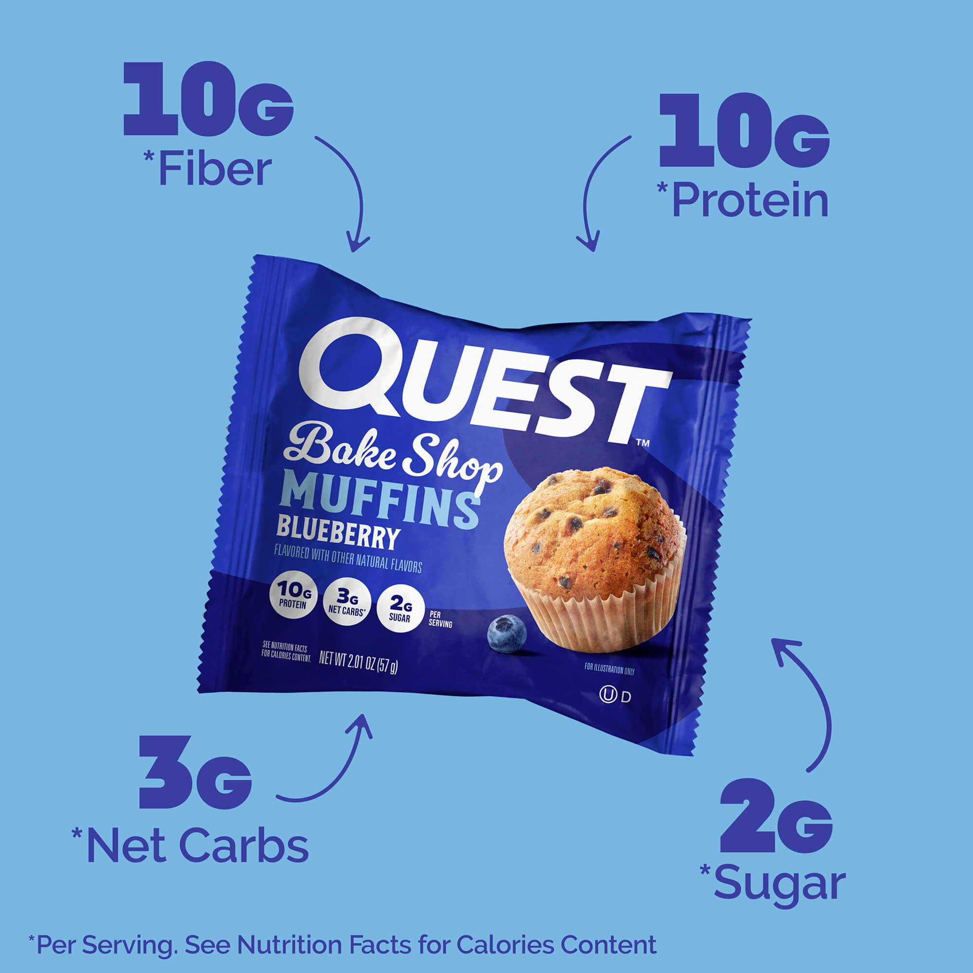 Bake Shop Blueberry Muffins – Quest Nutrition