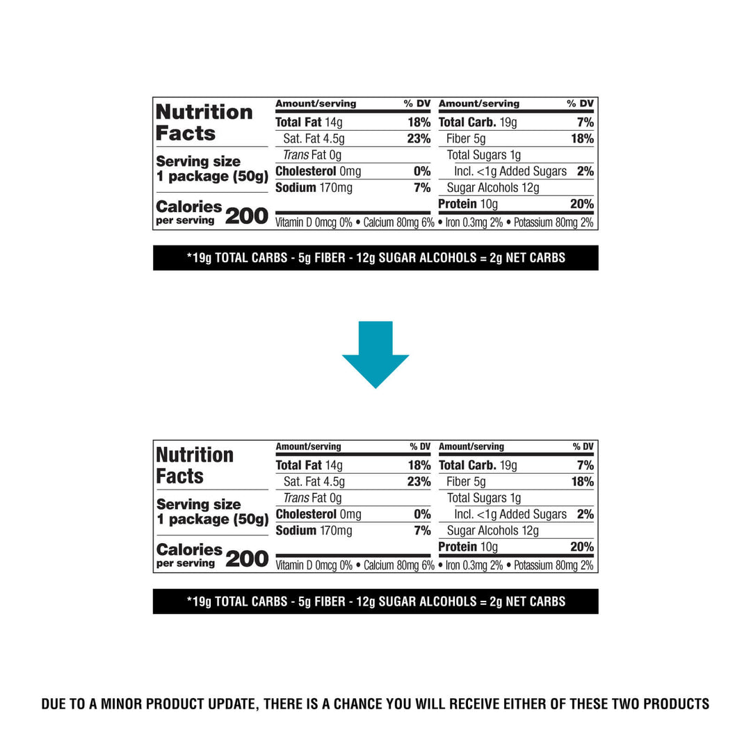Strawberry Cake Frosted Cookies Twin Pack Outdated Nutrition Facts Panel VS New Nutrition Facts Panel 