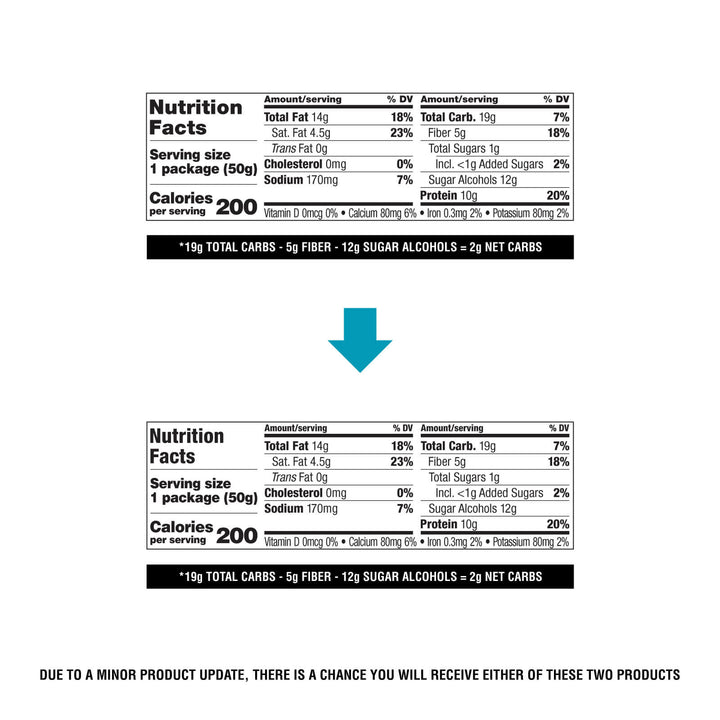 Strawberry Cake Frosted Cookies Twin Pack Outdated Nutrition Facts Panel VS New Nutrition Facts Panel 