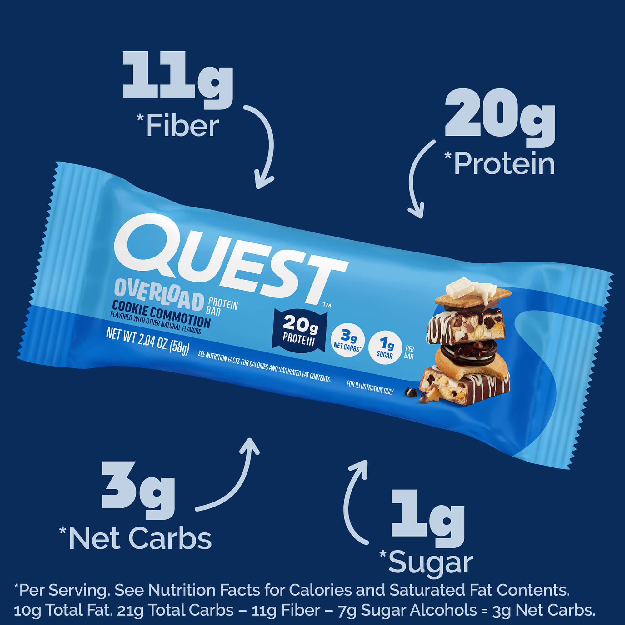 Cookie Commotion Overload Protein Bar | High Protein, Dessert