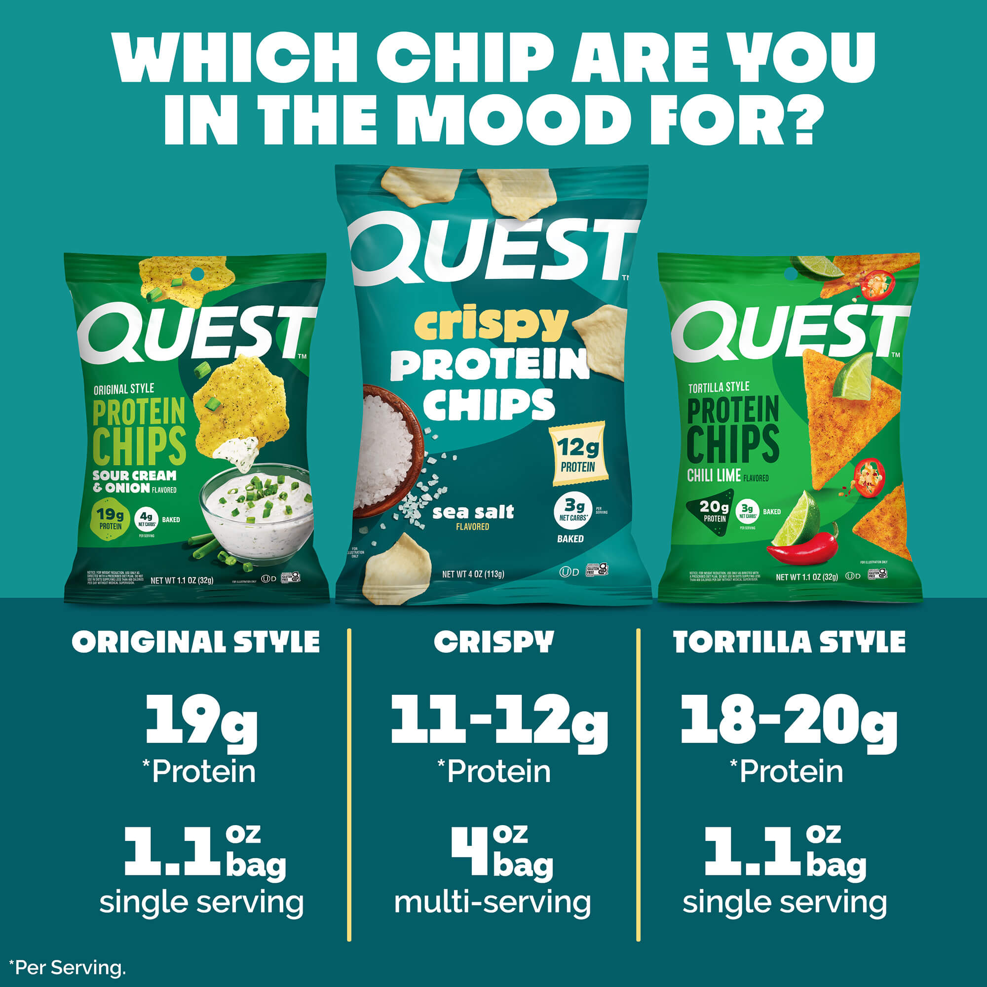 Sea Salt Crispy Style Protein Chips – Quest Nutrition