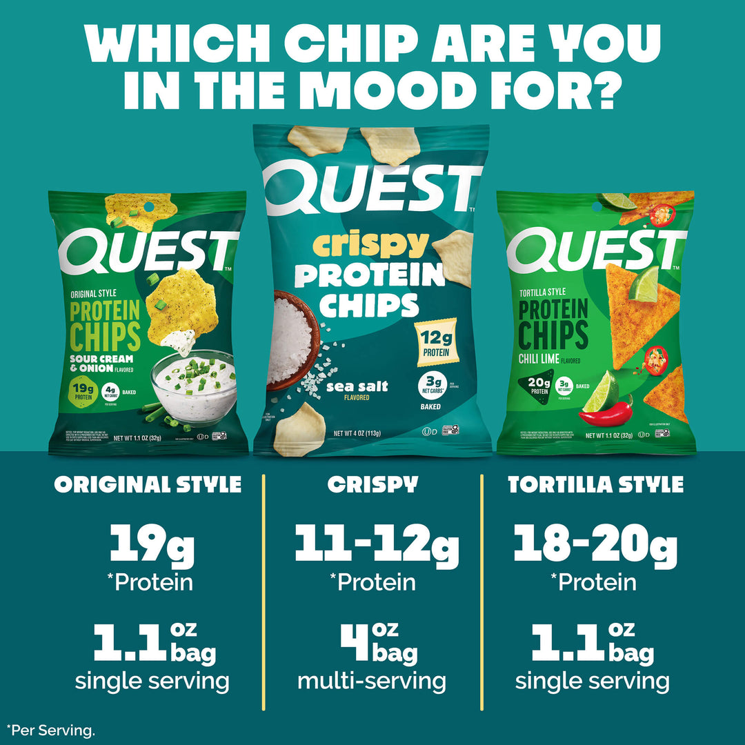 Three bags of Quest protein chips on display: sour cream and onion (original), sea salt (crispy), and chili lime (tortilla). Bold text reads, "Which chip are you in the mood for?"