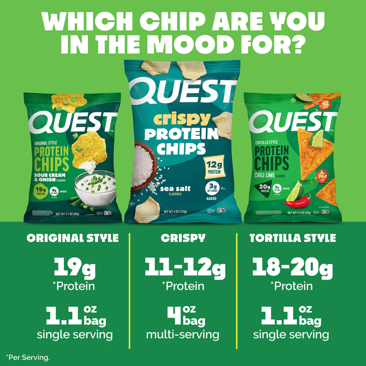 Three bags of Quest protein chips on a green background. Left: Sour Cream, middle: Sea Salt, right: Chili Lime. Text highlights protein content.