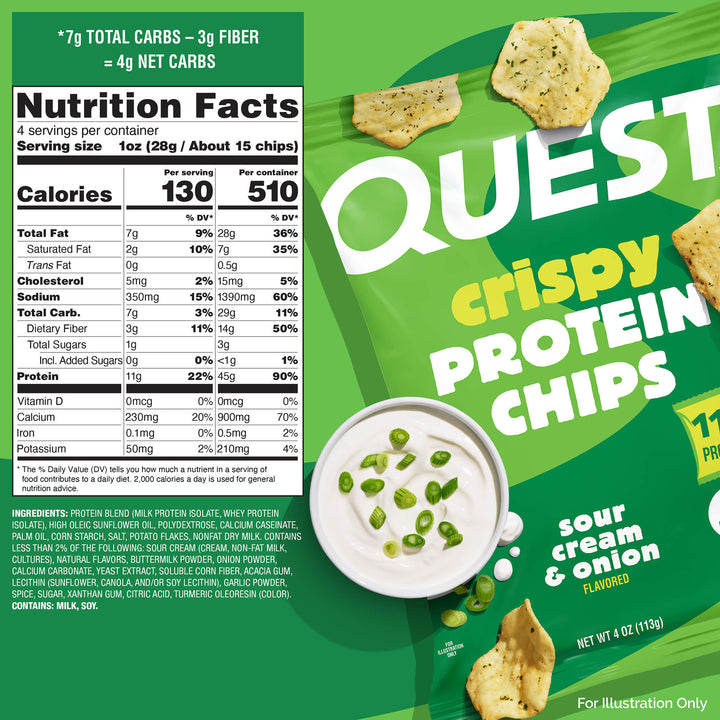 Packaging for Quest Crispy Protein Chips, sour cream and onion flavor. Features nutrition facts, ingredients, and an image of chips with dip.