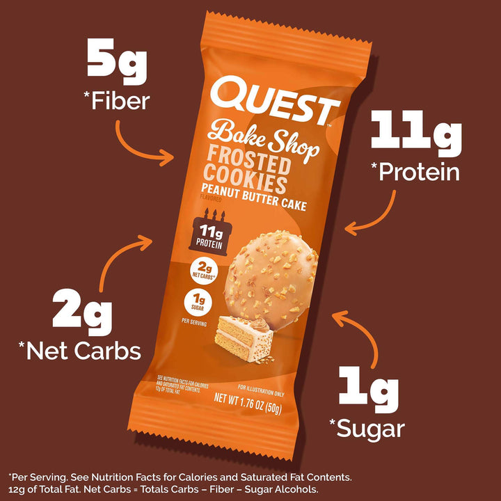 Packaging for Quest Bake Shop Frosted Cookies, Peanut Butter Cake flavor, highlighting nutritional info: 11g protein, 5g fiber, 2g net carbs, 1g sugar.