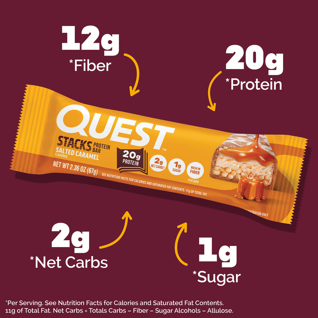 Yellow Quest protein bar package on a dark red background. Text highlights 12g fiber, 20g protein, 2g net carbs, and 1g sugar, with arrows pointing to the bar.