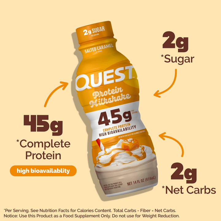 A bottle of Quest Protein Milkshake Salted Caramel flavor centered on a warm beige background, surrounded by callout arrows and text highlighting 2g sugar, 45g complete protein, and 2g net carbs.
