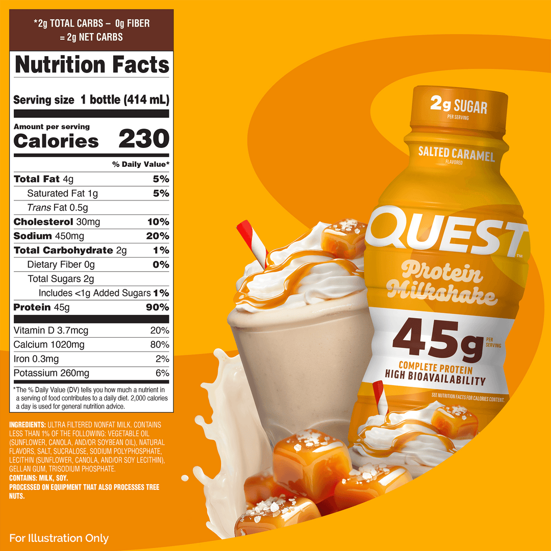 A bottle of Quest Protein Milkshake in Salted Caramel flavor shown next to a milkshake with whipped cream and caramel drizzle, with a Nutrition Facts panel on the left and an orange background.