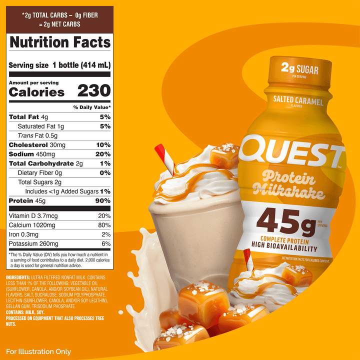 A bottle of Quest Protein Milkshake in Salted Caramel flavor shown next to a milkshake with whipped cream and caramel drizzle, with a Nutrition Facts panel on the left and an orange background.