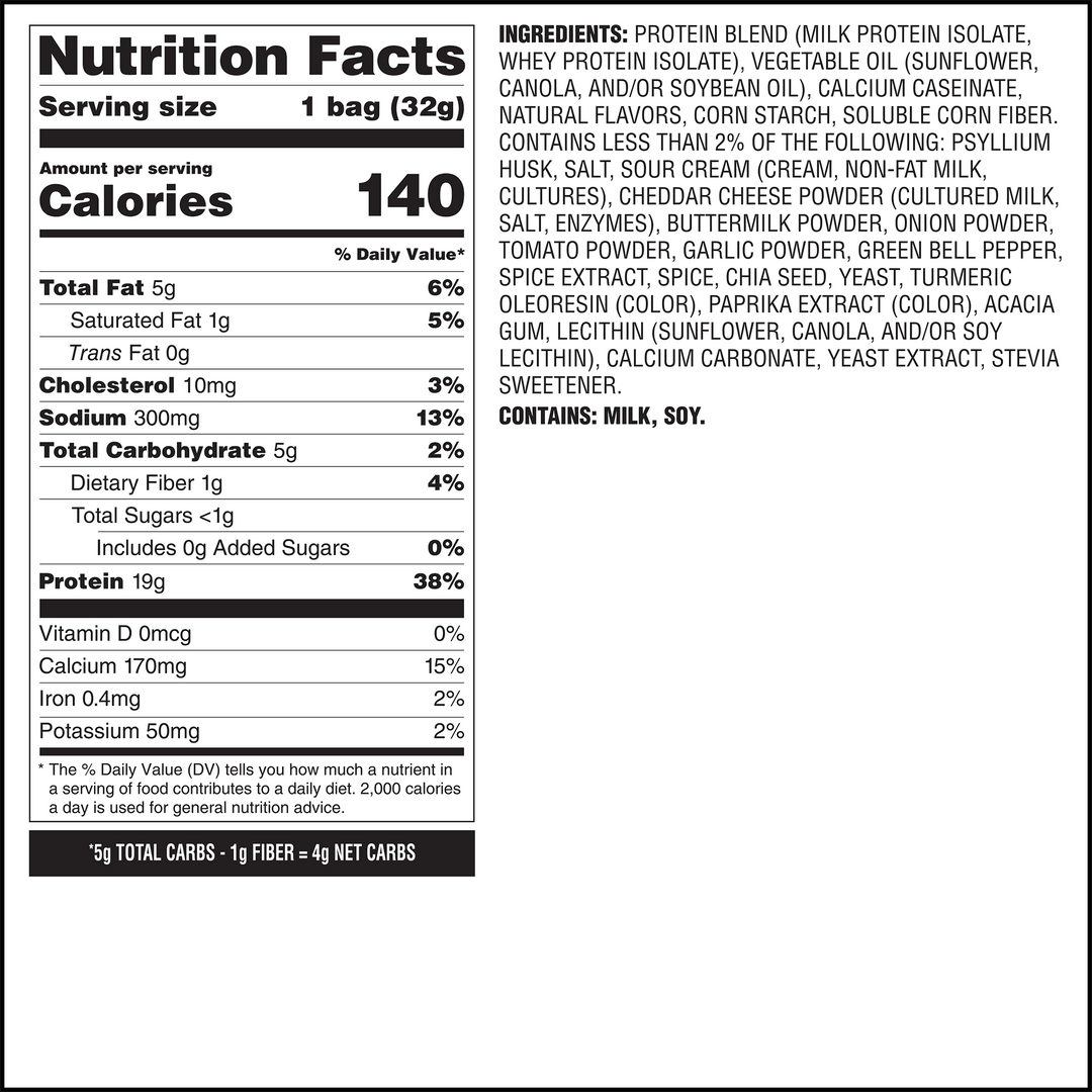 Nutrition facts label showing 140 calories per serving. Key details: 19g protein, 5g total fat, 5g carbs, 300mg sodium. Ingredients include milk, soy.