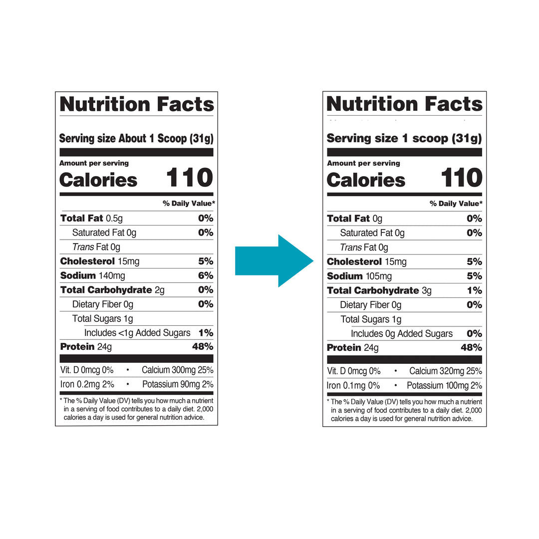 Quest Vanilla Milkshake Protein Powder nutrition facts