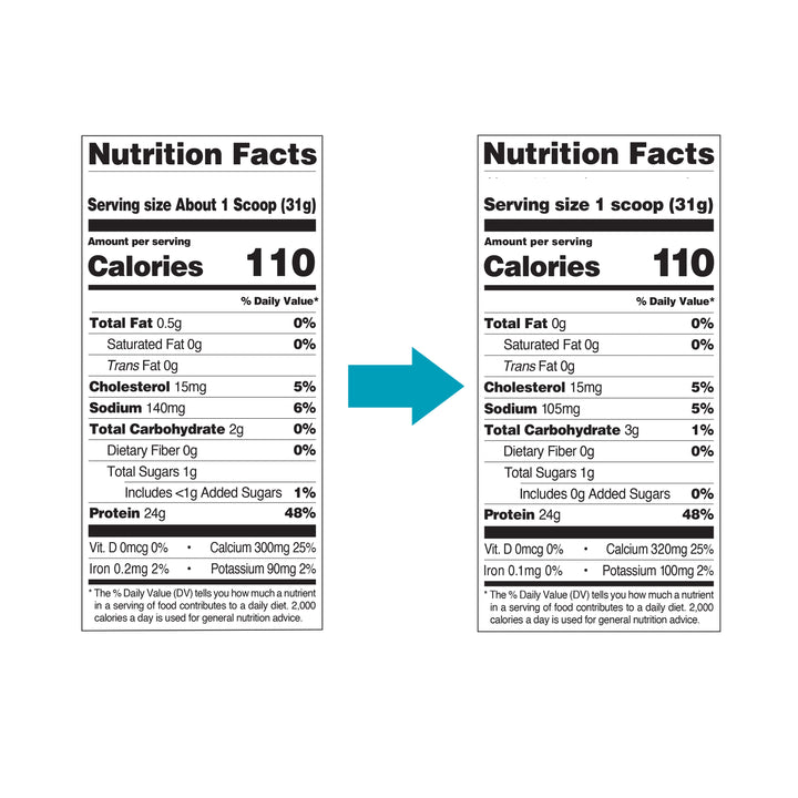 Quest Vanilla Milkshake Protein Powder nutrition facts
